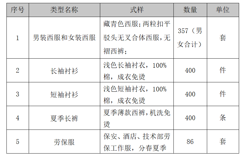 ����lewin��(�й�)ȫվ